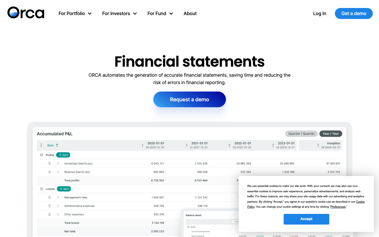 Orca Financial Statements